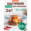 Кастрюля стеклянная ТМ Appetite (CR3)